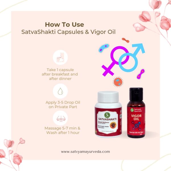 Satvyam Ayurveda Sexual Wellness Combo Pack || SatvaShakti Capsules (60 Cap.) & Vigor Oil (50ml) || One Month Treatment Package - Image 3