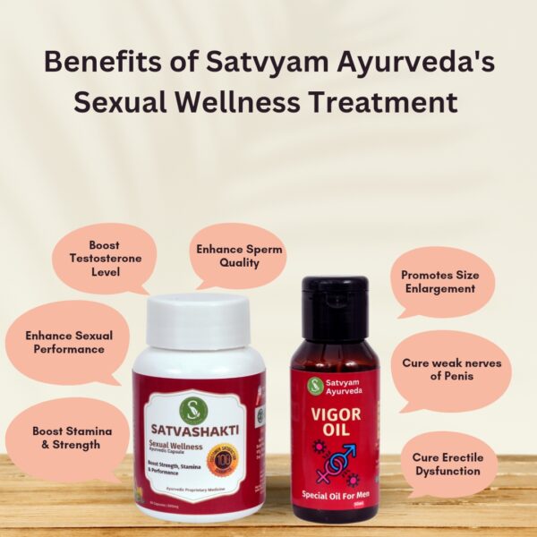 Satvyam Ayurveda Sexual Wellness Combo Pack || SatvaShakti Capsules (60 Cap.) & Vigor Oil (50ml) || One Month Treatment Package - Image 2